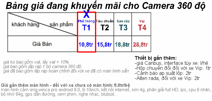 camera-360-do-bao-gia-t1