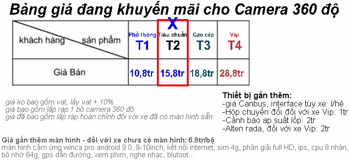 camera-360-do-bao-gia-t2